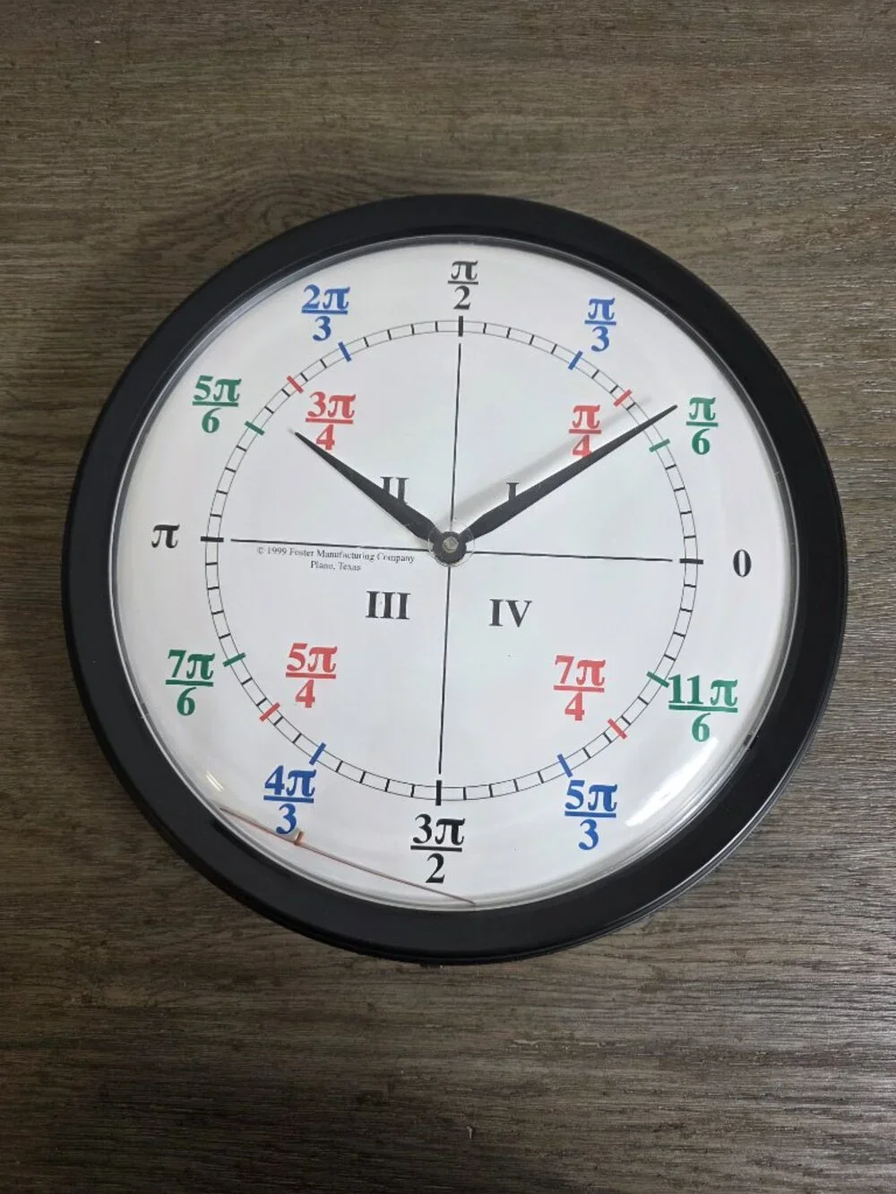 Unit Circle Wall Clock